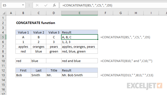 Formula To Concatenate A Range Of Cells